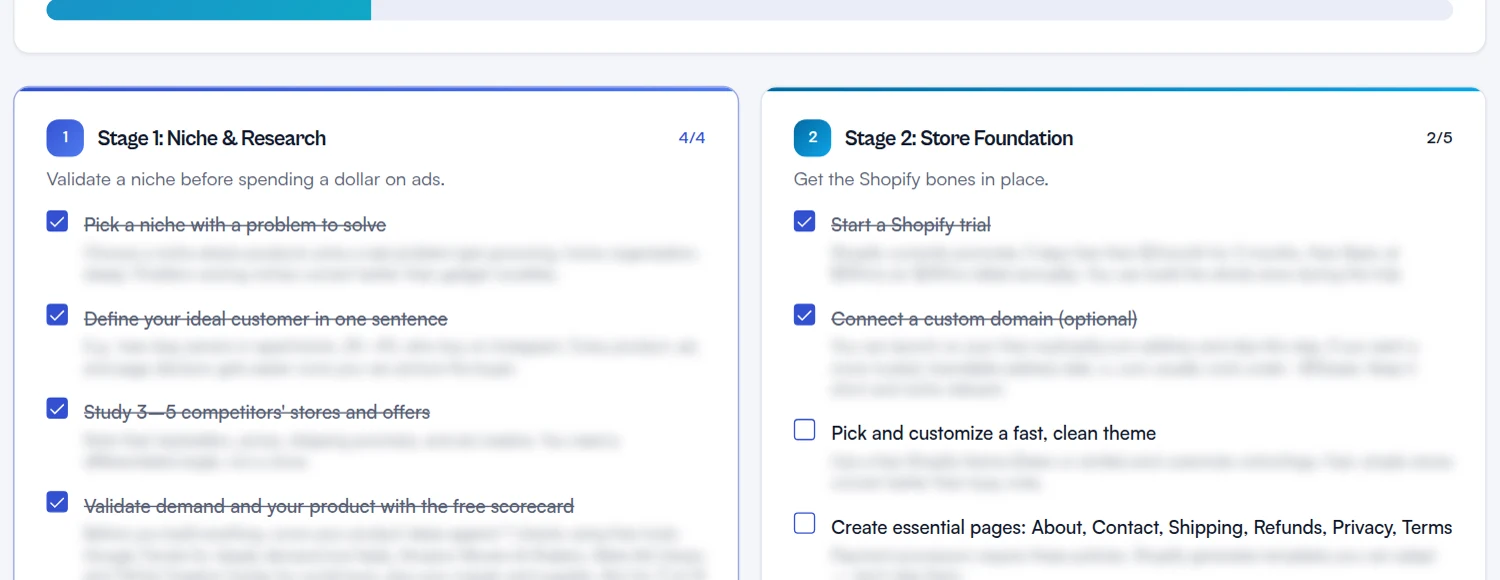 Close-up of Stage 1, Niche and Research, and Stage 2, Store Foundation, with completed steps checked off