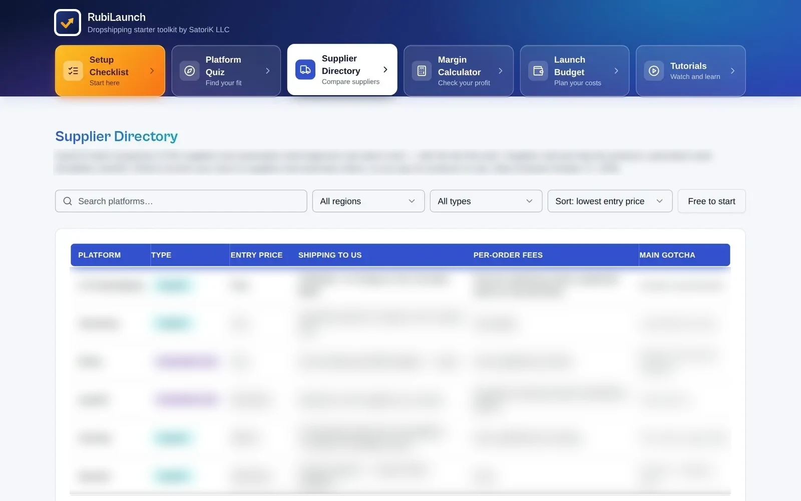 Supplier Directory table comparing entry price, US shipping, per-order fees and main drawbacks